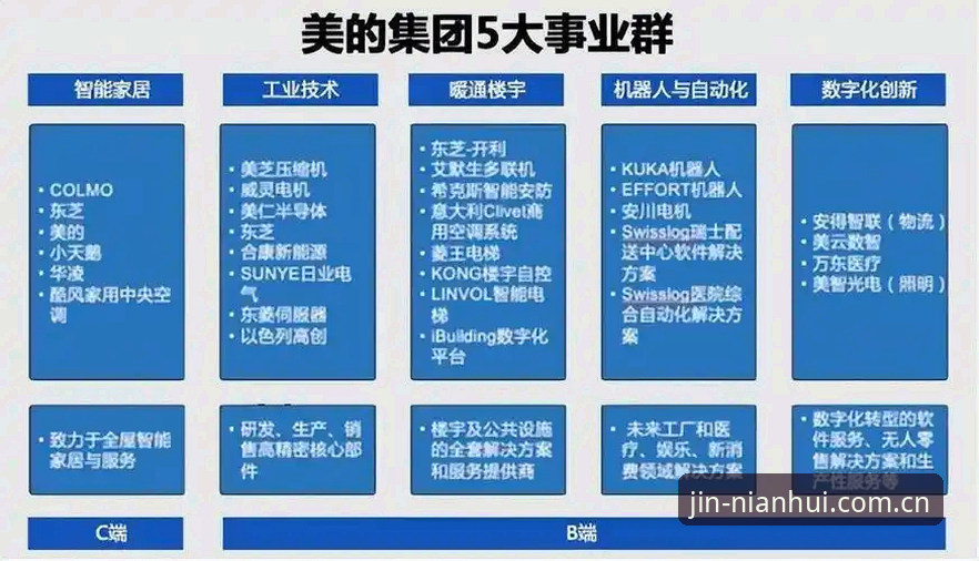 深度揭秘：金年汇官方登录平台背后的创新体验真相